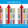 korytarz życia